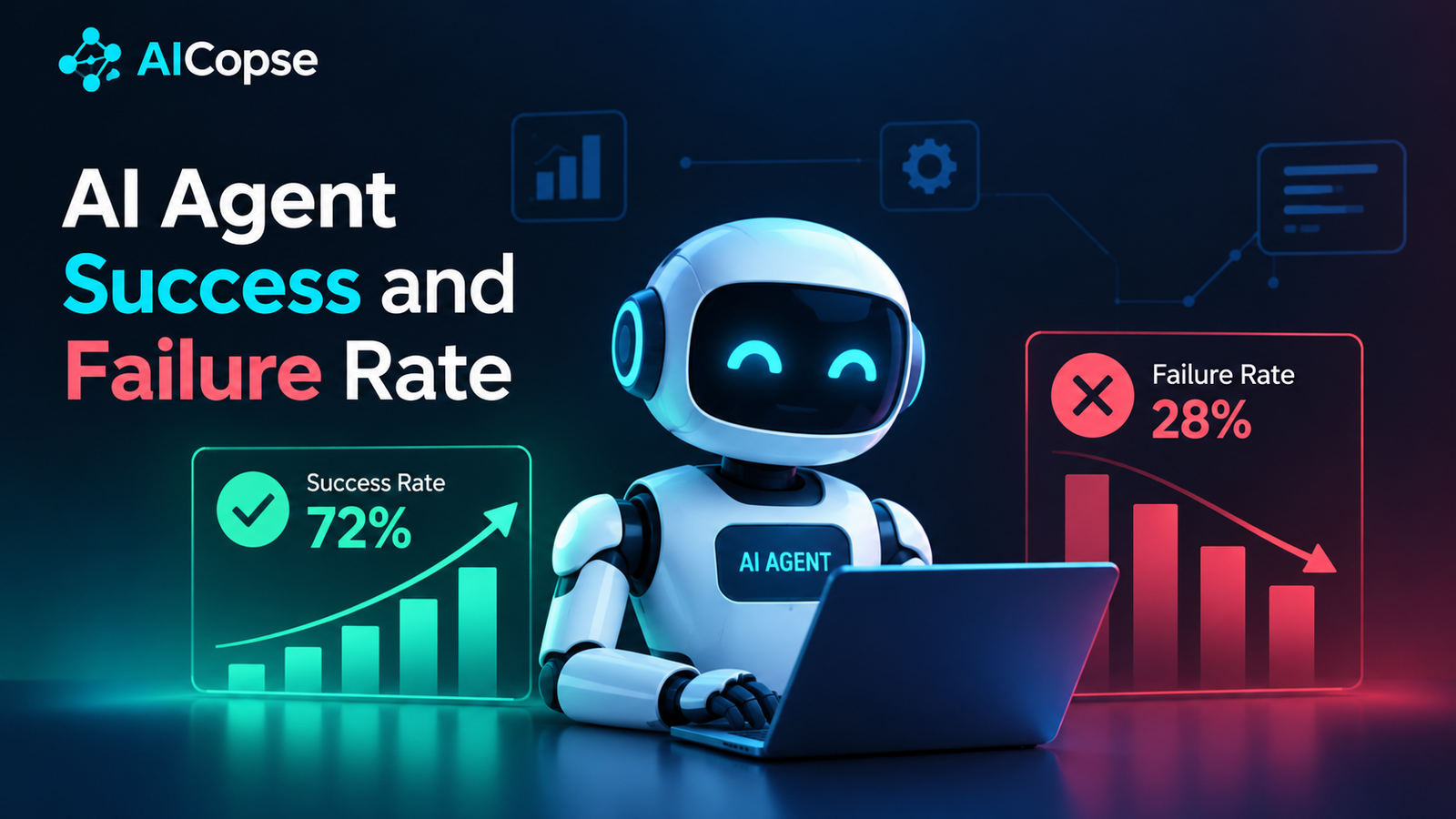 AI Agent Success and Failure Rate in 2026: Expert Report