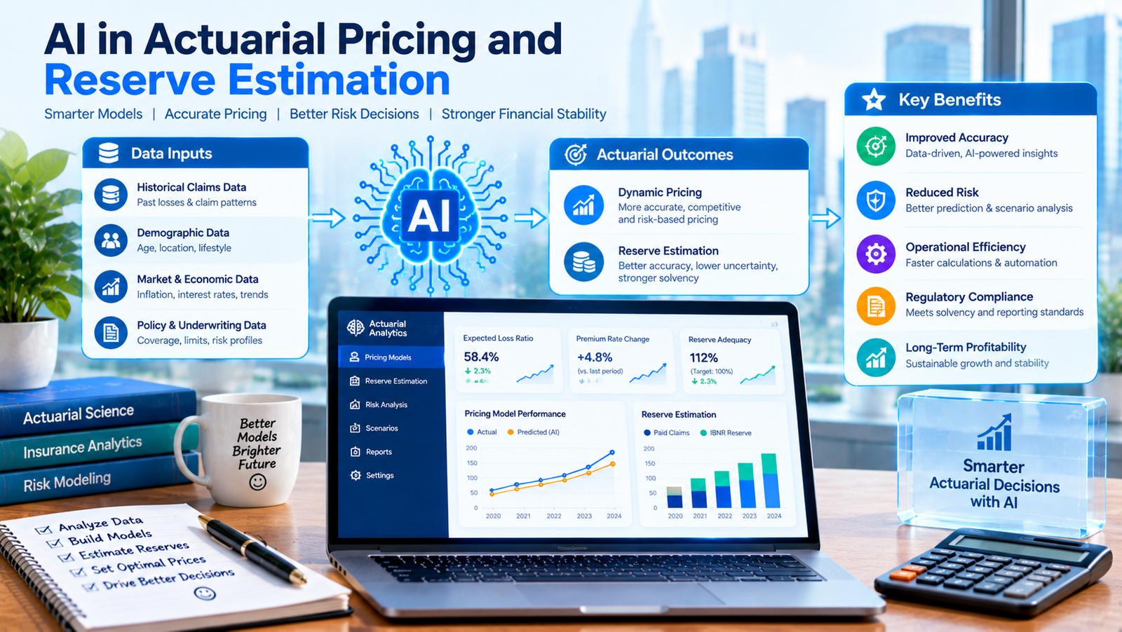 AI in Actuarial Pricing and Reserve Estimation