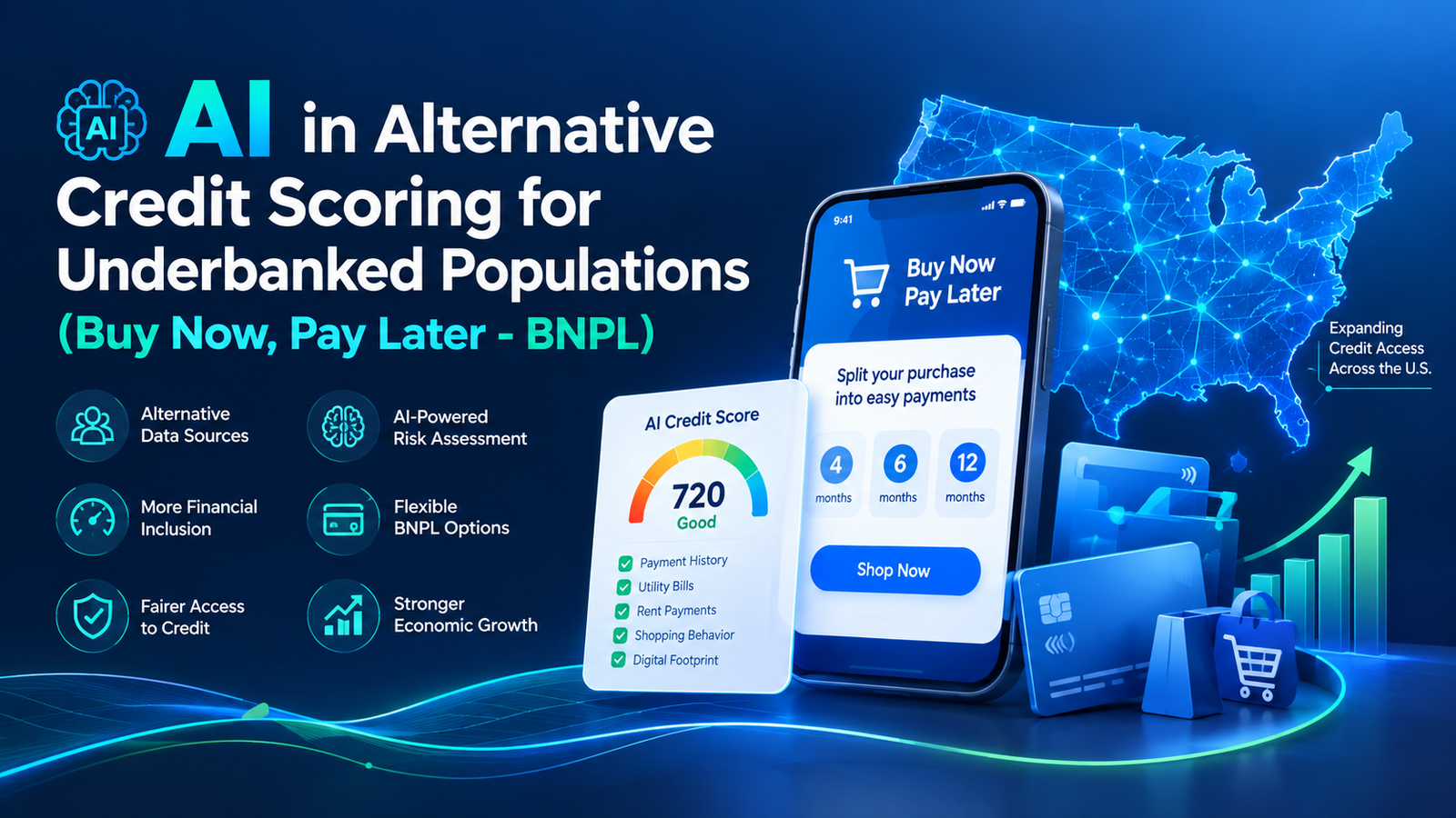 AI in Alternative Credit Scoring for Underbanked Populations (Buy Now, Pay Later - BNPL) 1 AI in Alternative Credit Scoring for Underbanked Populations