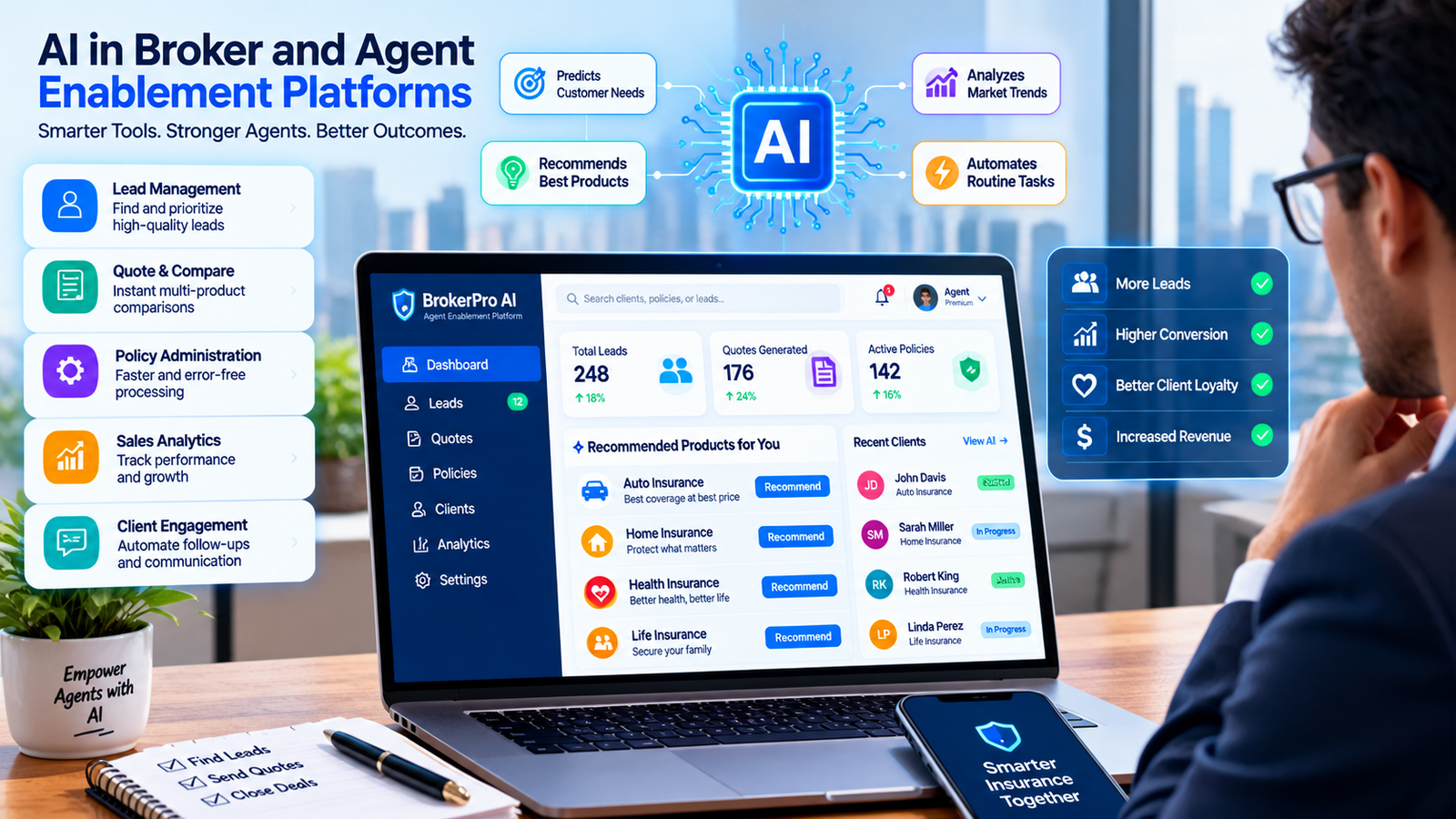 AI in Broker and Agent Enablement Platforms: Trends & Future Predictions