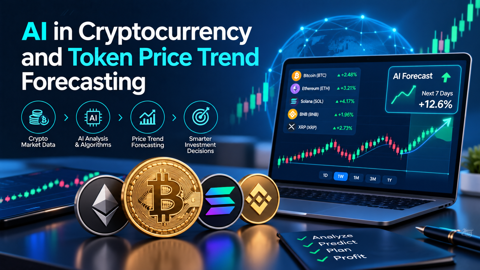 AI in Cryptocurrency and Token Price Trend Forecasting: A Guide