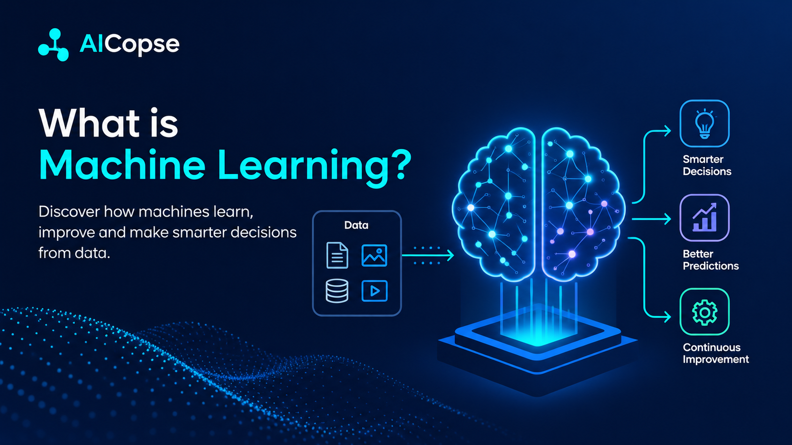 What Is Machine Learning? A Simple Guide with Examples